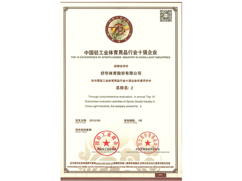 2018年中国轻工业体育用品行业十强企业.png